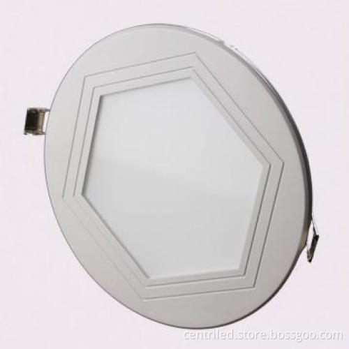 12W LED Panel Light certified Practical